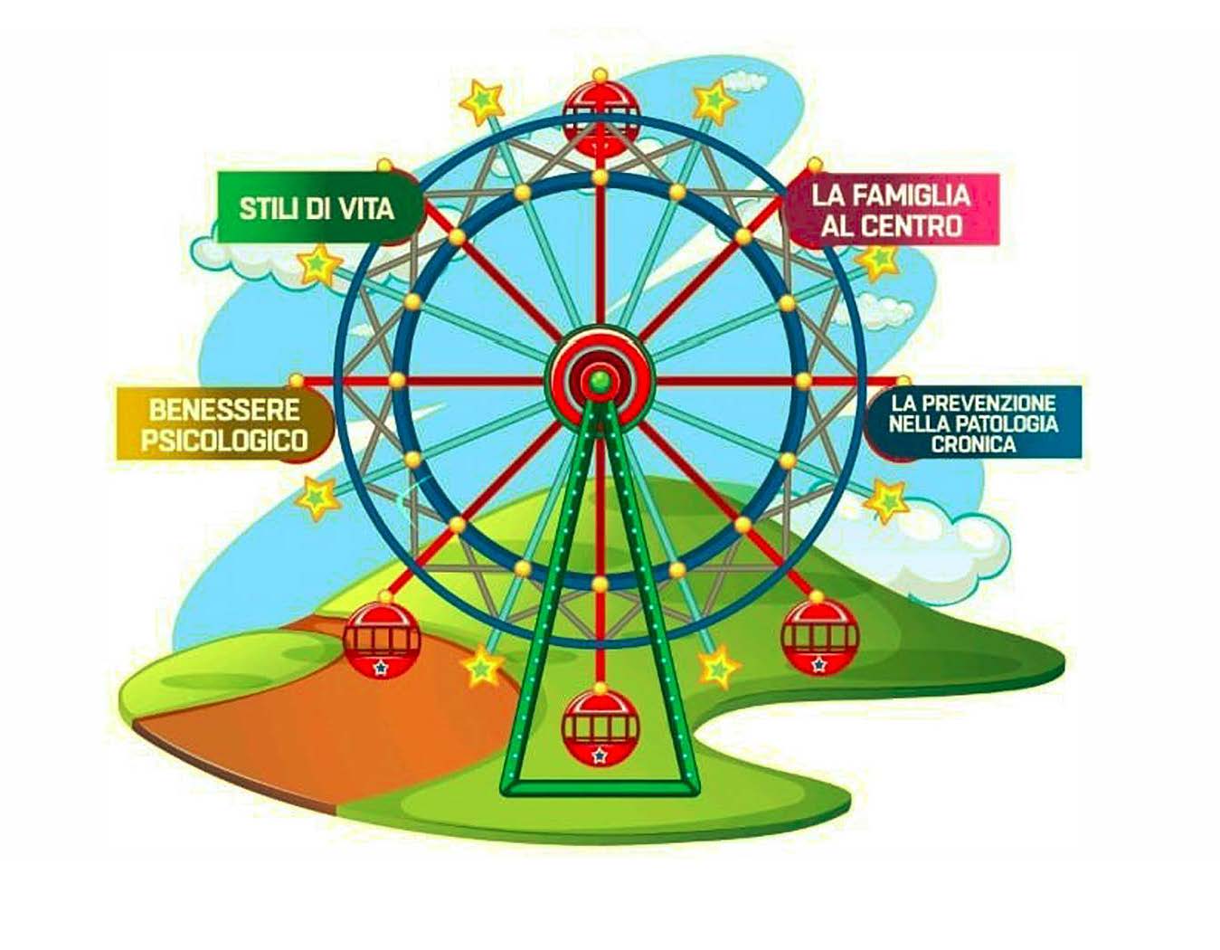Immagine dell'evento Immagine raffigurativa dell'evento